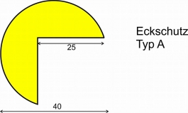Eckschutz -KNUFFI®- aus PU, kreisförmig 40x25 mm, Typ A