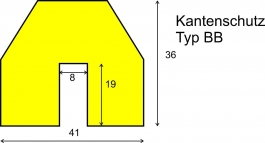 Kantenschutz -KNUFFI®- aus PU, 41x36 mm Typ BB