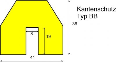Kantenschutz -KNUFFI®- aus PU, 41x36 mm Typ BB
