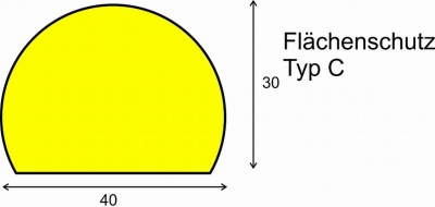 Flächenschutz -KNUFFI®- aus PU, 40x30 mm, Typ C