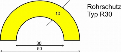 Rohrschutz -KNUFFI®- aus PU, 30 mm, Typ R30
