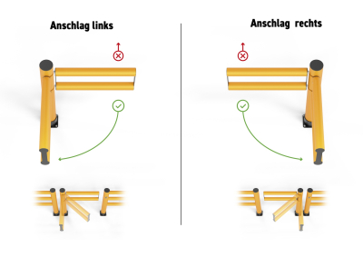 Rack-Mammut® Schwingtür