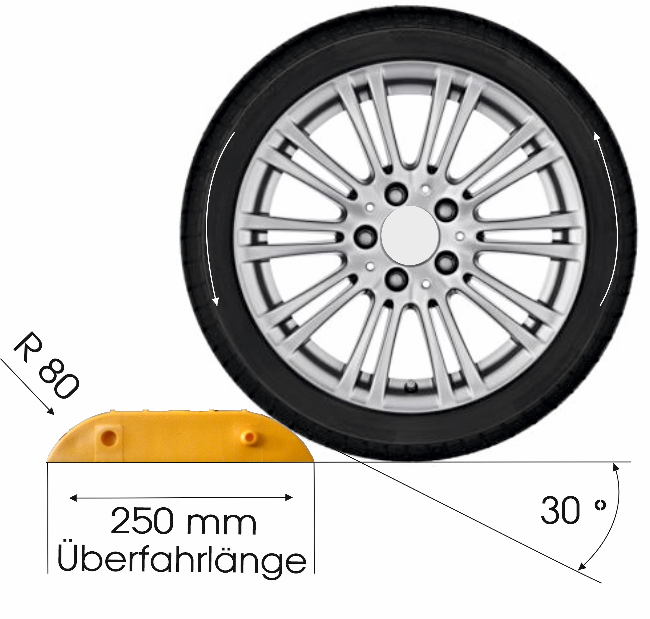 Temposchwellen-Set 10 km/h, 2,58 bis 6,32 m gelb/schwarz aus PP, 5 cm hoch